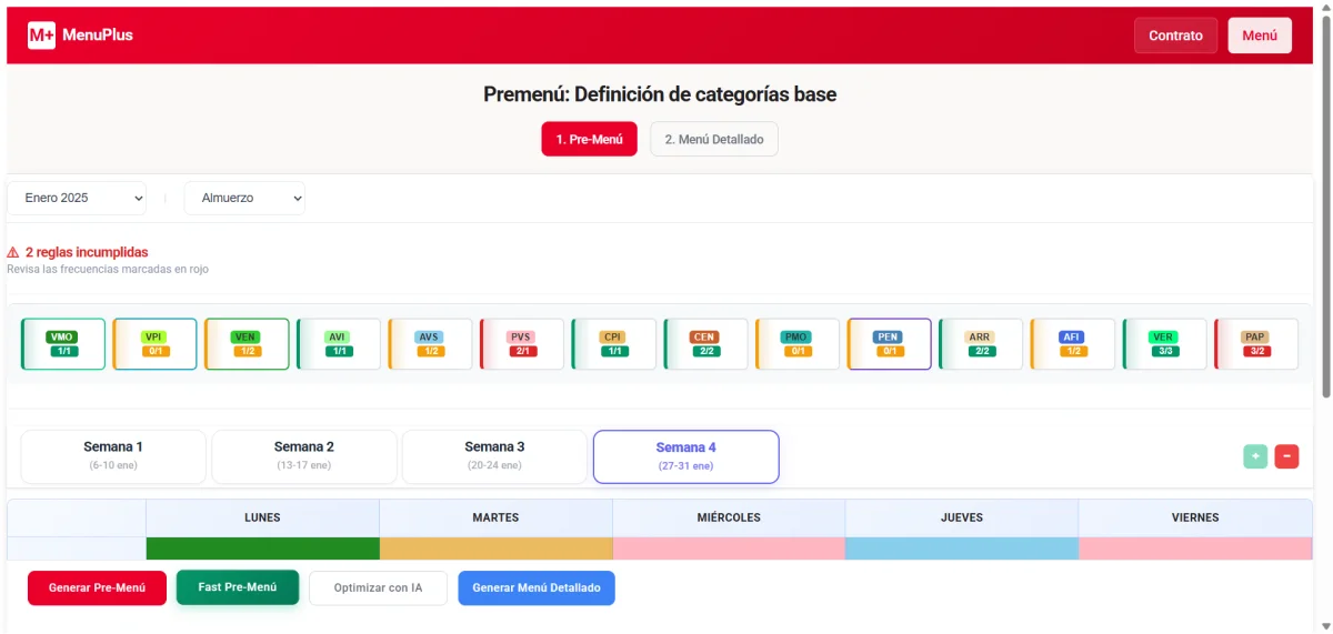 Cuatro semanas de menú. Menos de un día.