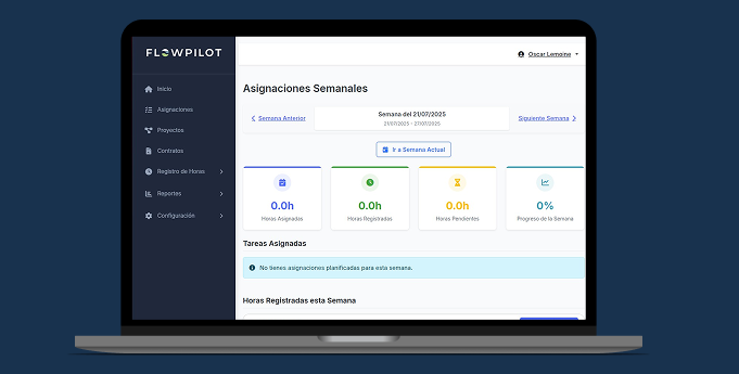 FlowPilot Dashboard - Gestión de proyectos