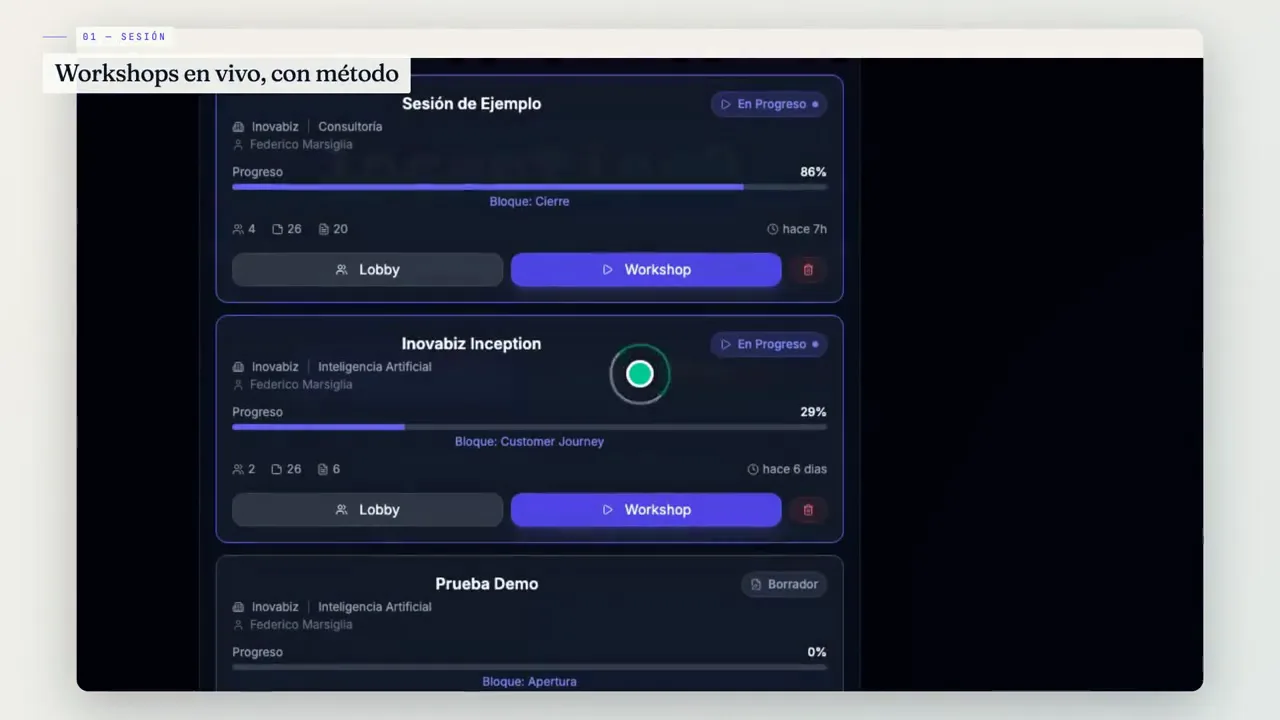 Recorrido del producto Inception Zero